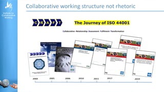 Collaborative working structure not rhetoric
 