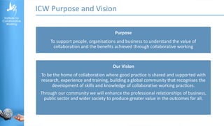 ICW Purpose and Vision
Purpose
To support people, organisations and business to understand the value of
collaboration and the benefits achieved through collaborative working
Our Vision
To be the home of collaboration where good practice is shared and supported with
research, experience and training, building a global community that recognises the
development of skills and knowledge of collaborative working practices.
Through our community we will enhance the professional relationships of business,
public sector and wider society to produce greater value in the outcomes for all.
 