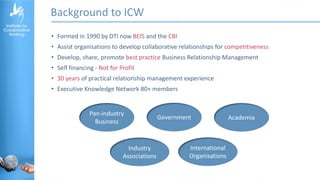 Background to ICW
• Formed in 1990 by DTI now BEIS and the CBI
• Assist organisations to develop collaborative relationships for competitiveness
• Develop, share, promote best practice Business Relationship Management
• Self financing - Not for Profit
• 30 years of practical relationship management experience
• Executive Knowledge Network 80+ members
Government
Pan-industry
Business
Academia
International
Organisations
Industry
Associations
 