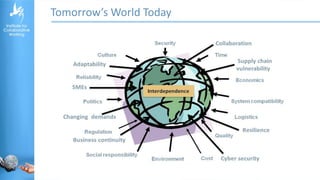 Tomorrow’s World Today
 