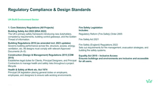 Regulatory Compliance & Design Standards
10
gleeds.com
1. Core Statutory Regulations (All Projects)
Building Safety Act 2022 (BSA 2022)
The UK’s primary safety framework introducing new dutyholders,
competency requirements, building control gateways, and the Golden
Thread of information.
Building Regulations 2010 (as amended incl. 2023 updates)
Governs building performance across fire, structure, access, energy,
ventilation, etc. All designs must comply with relevant Approved
Documents (A–S).
Construction (Design & Management) Regulations 2015 (CDM
2015)
Establishes legal duties for Clients, Principal Designers, and Principal
Contractors to manage health and safety risks throughout a project
lifecycle.
Health & Safety at Work etc. Act 1974
Principal UK legislation placing general duties on employers,
employees, and designers to ensure safe working environments.
Fire Safety Legislation
Includes:
Regulatory Reform (Fire Safety) Order 2005
Fire Safety Act 2021
Fire Safety (England) Regulations 2022
Sets out requirements for fire management, evacuation strategies, and
building fire safety systems.
Equality Act 2010 – Inclusive Access
Ensures buildings and environments are inclusive and accessible
for all users.
UK Built Environment Sector
 