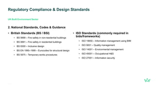 Regulatory Compliance & Design Standards
11
gleeds.com
UK Built Environment Sector
2. National Standards, Codes & Guidance
• British Standards (BS / BSI)
• BS 9999 – Fire safety in non-residential buildings
• BS 9991 – Fire safety in residential buildings
• BS 8300 – Inclusive design
• BS EN 1990–1999 – Eurocodes for structural design
• BS 5975 – Temporary works procedures
• ISO Standards (commonly required in
bids/frameworks)
• ISO 19650 – Information management using BIM
• ISO 9001 – Quality management
• ISO 14001 – Environmental management
• ISO 45001 – Occupational H&S
• ISO 27001 – Information security
 