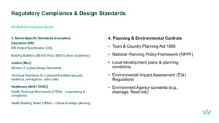 Regulatory Compliance & Design Standards
12
gleeds.com
3. Sector-Specific Standards (examples)
Education (DfE)
DfE Output Specification (OS)
Building Bulletins: BB100 (Fire), BB103 (Area Guidelines)
Justice (MoJ)
Ministry of Justice Design Standards
Technical Standards for Custodial Facilities (security,
resilience, anti-ligature, safer cells)
Healthcare (NHS / DHSC)
Health Technical Memoranda (HTMs) – engineering &
compliance
Health Building Notes (HBNs) – clinical & design planning
UK Built Environment Sector
4. Planning & Environmental Controls
• Town & Country Planning Act 1990
• National Planning Policy Framework (NPPF)
• Local development plans & planning
conditions
• Environmental Impact Assessment (EIA)
Regulations
• Environment Agency consents (e.g.,
drainage, flood risk)
 