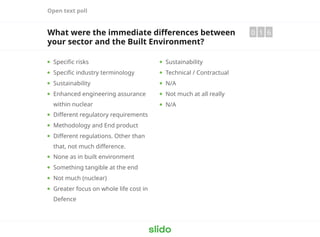 Open text poll
What were the immediate differences between
your sector and the Built Environment?
0 1 6
Specific risks
Specific industry terminology
Sustainability
Enhanced engineering assurance
within nuclear
Different regulatory requirements
Methodology and End product
Different regulations. Other than
that, not much difference.
None as in built environment
Something tangible at the end
Not much (nuclear)
Greater focus on whole life cost in
Defence
Sustainability
Technical / Contractual
N/A
Not much at all really
N/A
 