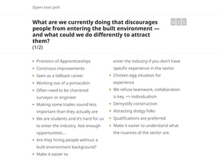 Open text poll
What are we currently doing that discourages
people from entering the built environment —
and what could we do differently to attract
them?
(1/2)
0 2 5
Provision of Apprenticeships
Continous improvements
Seen as a fallback career
Working out of a portacabin
Often need to be chartered
surveyor or engineer
Making some trades sound less
important than they actually are
We are students and it’s hard for us
to enter the industry. Not enough
opportunities…
Are they hiring people without a
built environment background?
Make it easier to
enter the industry if you don't have
specific experience in the sector
Chicken egg situation for
experience
We refuse teamwork, collaboration
is key. => individualism
Demystify construction
Attracting dodgy folks
Qualifications are preferred
Make it easier to understand what
the nuances of the sector are.
 