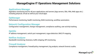 Applications Manager
Agentless monitoring tool for all your applications and servers (App servers, DBs, VMs, Web apps etc.)
including physical, virtual as well as your cloud apps.
OpManager
Performance monitoring, health monitoring, WAN monitoring, workflow automation.
Network Configuration Manager
Configuration management, change management, compliance auditing, user activity tracking.
OpUtils
IP address management, switch port management, rogue detection, MAC IP mapping.
Netflow Analyzer
Bandwidth monitoring, forensics, traffic shaping, DPI monitoring.
Firewall Analyzer
Compliance management, firewall policy management, log analysis, network forensic audits.
ManageEngine IT Operations Management Solutions
 