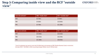 Step 3: Comparing inside view and the RCF “outside
view”
Cost risk estimate* OBC: “inside view” RCF: “outside view”
P50 £3.75bn £3.60bn
P80 £4.66bn £10.64bn
P95 £5.76bn £21.28bn
© Bent Flyvbjerg 32
* Size of a potential cost overrun over the £15.65bn base cost estimate at OBC (Outline Business Case) in real terms.
Cost year 2013 ~ £43.94bn in 2023, assuming average inflation rate of 1.8% per year.
Total cost estimate OBC: “inside view” RCF: “outside view”
P50 £19.40bn £19.25bn
P80 £20.31bn £26.29bn
P95 £21.40bn £36.93bn
 