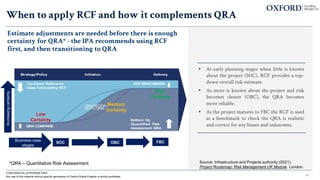 When to apply RCF and how it complements QRA
Estimate adjustments are needed before there is enough
certainty for QRA* - the IPA recommends using RCF
first, and then transitioning to QRA
Source: Infrastructure and Projects authority (2021).
Project Routemap: Risk Management UK Module. London.
• At early planning stages when little is known
about the project (SOC), RCF provides a top-
down overall risk estimate.
• As more is known about the project and risk
becomes clearer (OBC), the QRA becomes
more reliable.
• As the project matures to FBC the RCF is used
as a benchmark to check the QRA is realistic
and correct for any biases and unknowns.
Low
Certainty
Business case
stages
SOC OBC FBC
Increasing
certainty
Medium
Certainty
High
Certainty
*QRA – Quantitative Risk Assessment
CONFIDENTIAL & PROPRIETARY
Any use of this material without specific permission of Oxford Global Projects is strictly prohibited 40
 