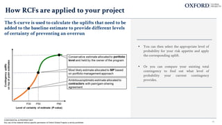 How RCFs are applied to your project
CONFIDENTIAL & PROPRIETARY
Any use of this material without specific permission of Oxford Global Projects is strictly prohibited
The S-curve is used to calculate the uplifts that need to be
added to the baseline estimate to provide different levels
of certainty of preventing an overrun
• You can then select the appropriate level of
probability for your risk appetite and apply
the corresponding uplift.
• Or you can compare your existing total
contingency to find out what level of
probability your current contingency
provides.
45
 