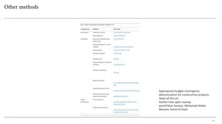 Other methods
48
Appropriate budget contingency
determination for construction projects:
State-of-the-art
Author links open overlay
panelTaher Ammar, Mohamed Abdel-
Monem, Karim El-Dash
 