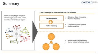 Iron Law of (Mega)-Projects
“Over budget, over time, under
benefits, over and over again”
Summary
2 Key Challenges to Overcome the Iron Law (of many)
Decision Quality
Value Tracking
+
• Reference Class Forecasting
• Decision checklists
• Early-Warning Sign Systems
• Real-time tracking
Build
er
User Buyer
• Builder-Buyer-User Federation
• Shared values, behaviors, culture
Optimism bias
Political bias
Escalation of
commitment
Decision
making
Builder-buyer-user-funder
federation
Governance
Delivery model
Formal authority Informal authority
Strategy &
governance
Socio-politics
Leadership
Capabilities
Capacity
Manufacturing
integration and
coordination
Programatics
Commercials
System
integration
Systems
Procedures
Tools
Novelty
Scale &
pace
Emergence &
change
Predict &
provide
Predict &
prevent
Contingency
Buffer
Risk &
uncertainty
Institutional
context
Structures
Rules
Informal
norms
Fragmentation
Community
engagement
Stakeholder
engagement
Megaproject
performance
50
 