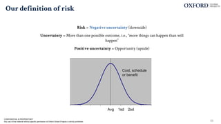 CONFIDENTIAL & PROPRIETARY
Any use of this material without specific permission of Oxford Global Projects is strictly prohibited
Our definition of risk
Risk = Negative uncertainty (downside)
Uncertainty = More than one possible outcome, i.e., “more things can happen than will
happen”
Positive uncertainty = Opportunity (upside)
Avg
Cost, schedule
or benefit
1sd 2sd
55
 