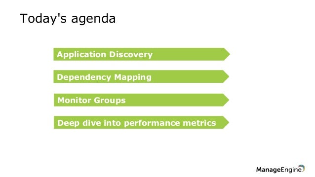 applications performance monitoring with applications application performance monitor