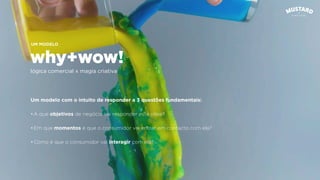 why+wow!
lógica comercial x magia criativa
UM MODELO
Um modelo com o intuito de responder a 3 questões fundamentais:
•A que objetivos de negócio vai responder esta ideia?
•Em que momentos é que o consumidor vai entrar em contacto com ela?
•Como é que o consumidor vai interagir com ela?
 