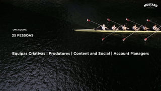 25 PESSOAS
UMA EQUIPA
Equipas Criativas | Produtores | Content and Social | Account Managers
 