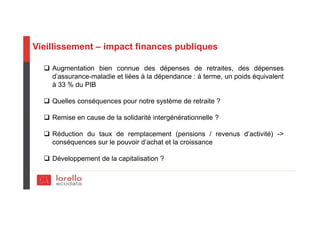 Vieillissement – impact finances publiques
Augmentation bien connue des dépenses de retraites, des dépenses
d’assurance-maladie et liées à la dépendance : à terme, un poids équivalent
à 33 % du PIB
Quelles conséquences pour notre système de retraite ?
Remise en cause de la solidarité intergénérationnelle ?
Réduction du taux de remplacement (pensions / revenus d’activité) ->
conséquences sur le pouvoir d’achat et la croissance
Développement de la capitalisation ?
 