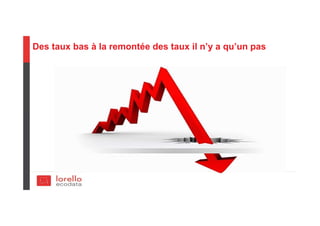 Des taux bas à la remontée des taux il n’y a qu’un pas
 