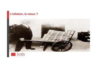 L’inflation, le retour ?
 
