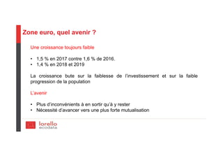 Zone euro, quel avenir ?
Une croissance toujours faible
• 1,5 % en 2017 contre 1,6 % de 2016.
• 1,4 % en 2018 et 2019
La croissance bute sur la faiblesse de l’investissement et sur la faible
progression de la population
L’avenir
• Plus d’inconvénients à en sortir qu’à y rester
• Nécessité d’avancer vers une plus forte mutualisation
 
