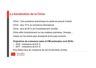 La banalisation de la Chine
Chine : 1ère puissance économique en parité de pouvoir d’achat
Chine : plus 10 % du commerce international
Chine : plus de 25 % de l’investissement mondial
Chine effet d’entraînement sur les matières premières, l’énergie…
Impact sur les autres pays émergents et les pays avancés
Projections de croissance selon le FMI (estimation avril 2016) :
• 2016 : croissance de 6,6 %
• 2017 : croissance de 6,2 %
Plus faibles taux de croissance de ces 25 dernières années
 