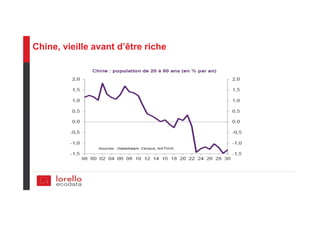 Chine, vieille avant d’être riche
 