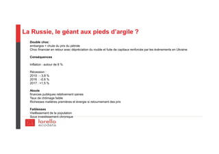La Russie, le géant aux pieds d’argile ?
Double choc :
embargos + chute du prix du pétrole
Choc financier en retour avec dépréciation du rouble et fuite de capitaux renforcée par les évènements en Ukraine
Conséquences
Inflation : autour de 8 %
Récession :
2015 : - 3,8 %
2016 : -0,6 %
2017 : +1,5 %
Atouts
finances publiques relativement saines
Taux de chômage faible
Richesses matières premières et énergie si retournement des prix
Faiblesses
Vieillissement de la population
Sous investissement chronique
 