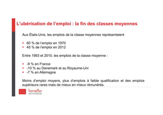 L’ubérisation de l’emploi : la fin des classes moyennes
Aux États-Unis, les emplois de la classe moyennes représentaient
60 % de l’emploi en 1970
45 % de l’emploi en 2012
Entre 1993 et 2010, les emplois de la classe moyenne :
-9 % en France
-10 % au Danemark et au Royaume-Uni
-7 % en Allemagne
Moins d’emploi moyens, plus d’emplois à faible qualification et des emplois
supérieurs rares mais de mieux en mieux rémunérés.
 