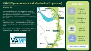 The Vyrnwy Aqueduct Modernisation Programme webinar, 17 April 2024 | PDF