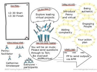 Being
authentic
Explore leading
virtual projects
Introduce
Penny
and virtual
Engaging
People
12:30 Start
13:30 Finish
Cath...