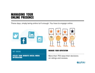MANAGING YOUR 
ONLINE PRESENCE 
These days, simply being online isn’t enough. You have to engage online. 
MANAGE YOUR REPUTATION 
More than 75% base their decisions 
on ratings and reviews. 
GET SOCIAL 
UTILIZE YOUR WEBSITE SOCIAL MEDIA 
INTEGRATION! 
 