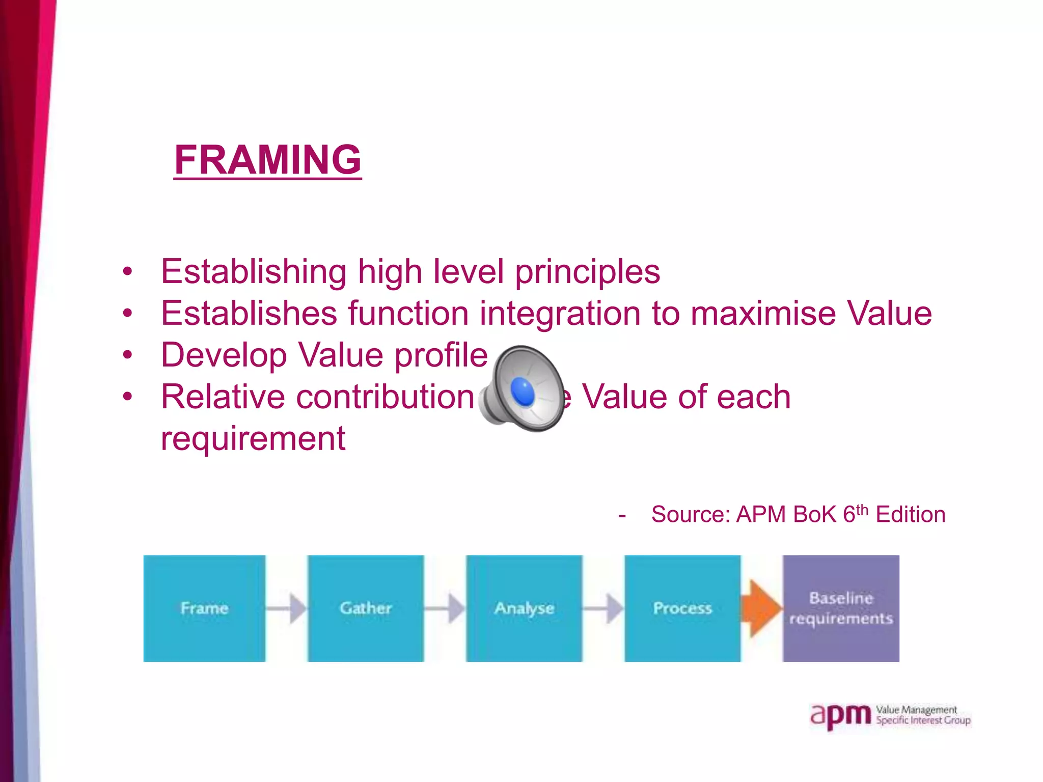 FRAMING
• Establishing high level principles
• Establishes function integration to maximise Value
• Develop Value profile
• Relative contribution to the Value of each
requirement
- Source: APM BoK 6th Edition
 