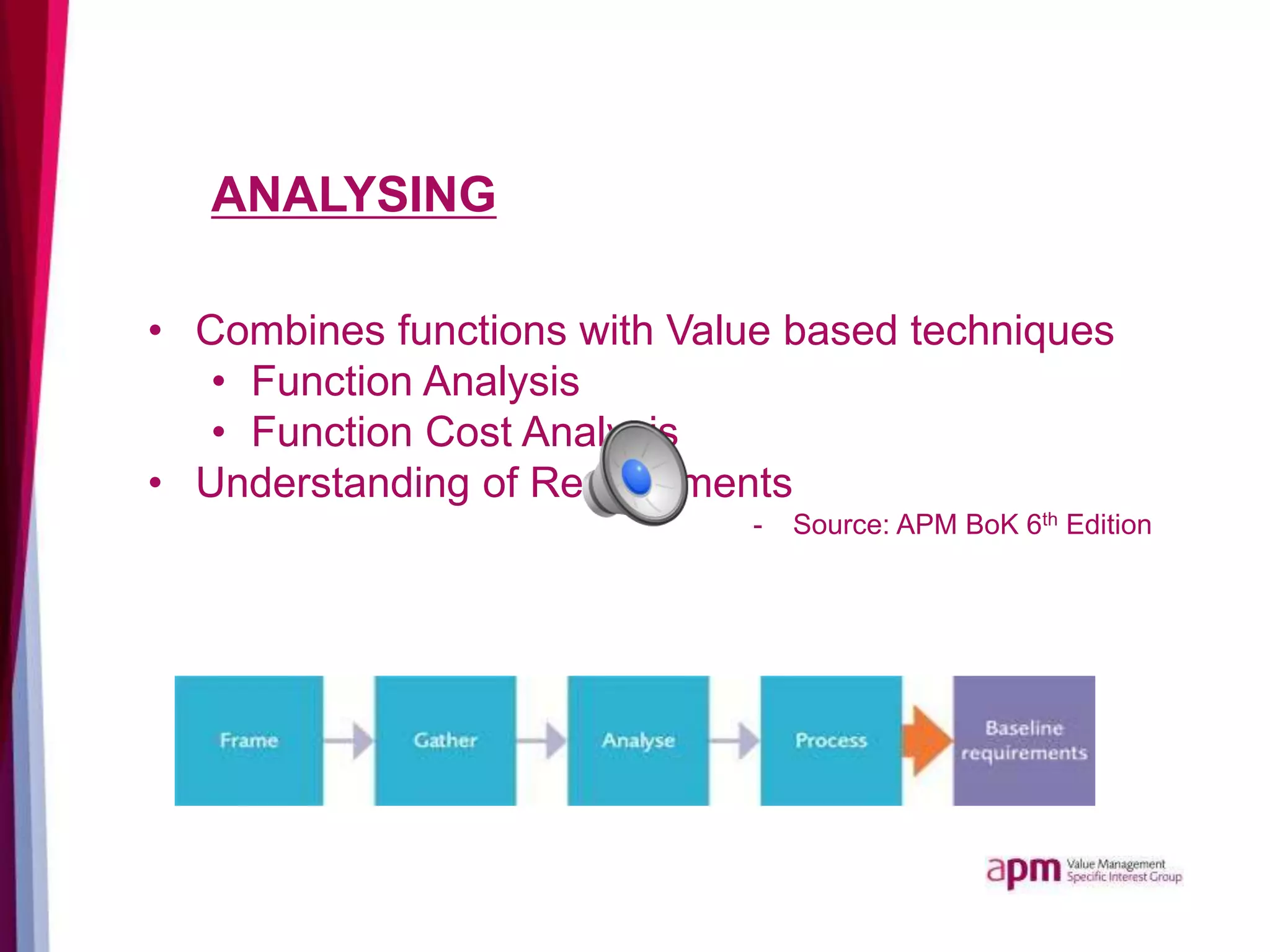 ANALYSING
• Combines functions with Value based techniques
• Function Analysis
• Function Cost Analysis
• Understanding of Requirements
- Source: APM BoK 6th Edition
 