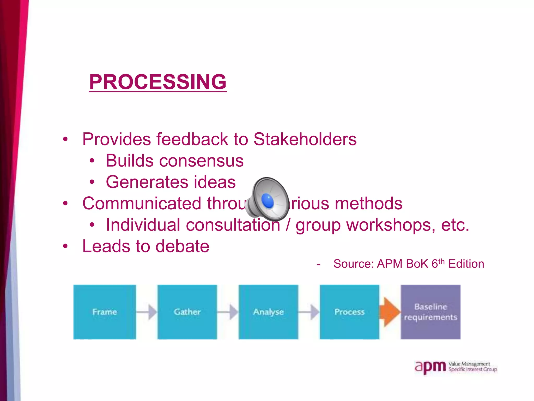 PROCESSING
• Provides feedback to Stakeholders
• Builds consensus
• Generates ideas
• Communicated through various methods
• Individual consultation / group workshops, etc.
• Leads to debate
- Source: APM BoK 6th Edition
 