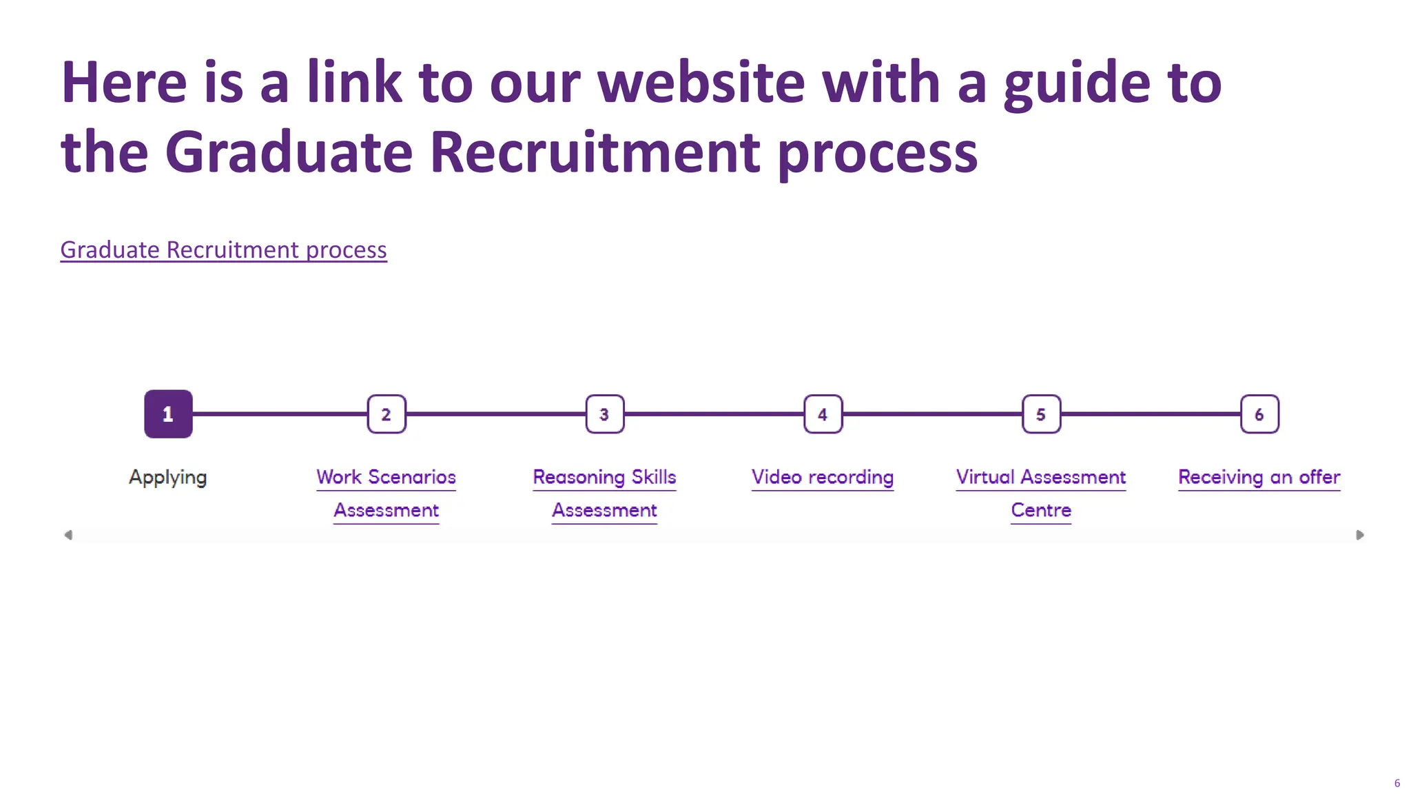 6
Here is a link to our website with a guide to
the Graduate Recruitment process
Graduate Recruitment process