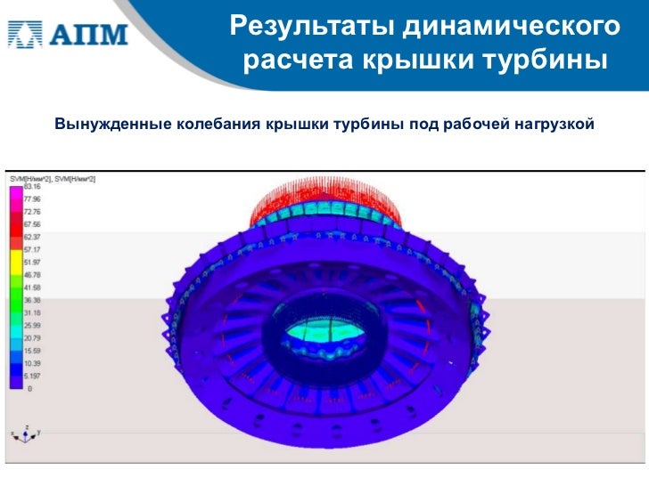 Турбина свистит под нагрузкой Турбина свистит под нагрузкой
