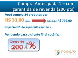Você compra 24 produtos por:
cada
Vendendo para o cliente final você faz:
Valor total: R$ 792,00
Disponível 2 (dois) produtos por mês;
 