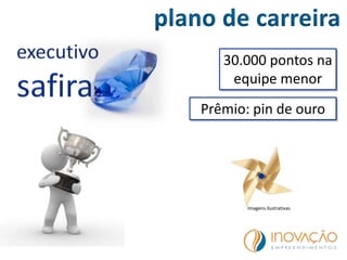 30.000 pontos na
equipe menor
Prêmio: pin de ouro
Imagens ilustrativas
 