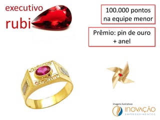 SIMULAÇÃO100.000 pontos
na equipe menor
Prêmio: pin de ouro
+ anel
Imagens ilustrativas
 