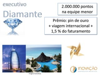 2.000.000 pontos
na equipe menor
Prêmio: pin de ouro
+ viagem internacional +
1,5 % do faturamento
Imagens ilustrativas
 