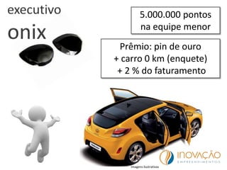 5.000.000 pontos
na equipe menor
Imagens ilustrativas
Prêmio: pin de ouro
+ carro 0 km (enquete)
+ 2 % do faturamento
 