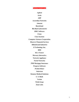 APN SOFTWARE SERVICES