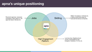 APNA-Leveraging Neo4j for APNA communities.pdf