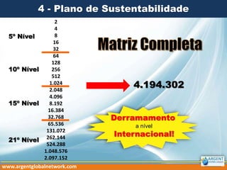 4 - Plano de Sustentabilidade
2
4
8
16
32
64
128
256
512
1.024
2.048
4.096
8.192
16.384
32.768
65.536
131.072
262.144
524.288
1.048.576
2.097.152
4.194.302
www.argentglobalnetwork.com
5º Nível
10º Nível
15º Nível
21º Nível
Derramamento
a nível
Internacional!
 