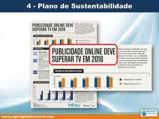 4 - Plano de Sustentabilidade

www.argentglobalnetwork.com

 