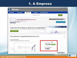 1. A Empresa

(*)

(*)

www.argentglobalnetwork.com

04/12/2013

 