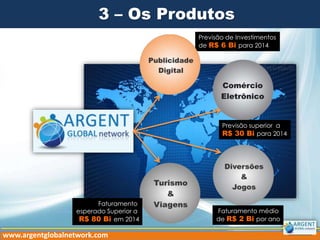3 – Os Produtos
www.argentglobalnetwork.com
Previsão de Investimentos
de R$ 6 Bi para 2014
Previsão superior a
R$ 30 Bi para 2014
Faturamento
esperado Superior a
R$ 80 Bi em 2014
Faturamento médio
de R$ 2 Bi por ano
 