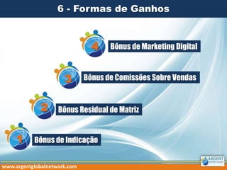6 - Formas de Ganhos
Bônus de Indicação
Bônus Residual de Matriz
Bônus de Comissões Sobre Vendas
Bônus de Marketing Digital
1
2
3
4
www.argentglobalnetwork.com
 