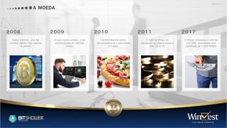 Apresentação Bitshower