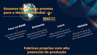 Estamos totalmente prontos
para o Mercado Mundial
Fabricas proprias com alto
potencial de produção
 