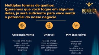 Unilevel
Receba em 150
niveis sem travas,
sem pegadinhas,
com compressão
dinâmica
Pim (Exclusivo)
Receba um
bonus por
cada
qualificação e
requalificação
alcançada
Multiplas formas de ganhos.
Queremos que você foque em algumas
delas, já será suficiente para vôce sentir
o potencial do nosso negócio
Credenciamento
Receba em 5 niveis
sem travas e
pegadinhas com
compressão
dinamica
 